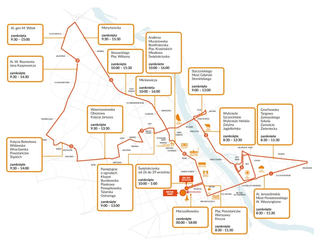 Utrudnienia w ruchu - trasa maratonu