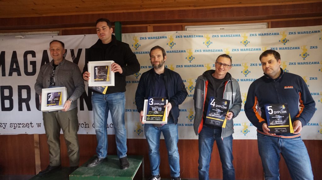 Zakończenie sezonu 2025